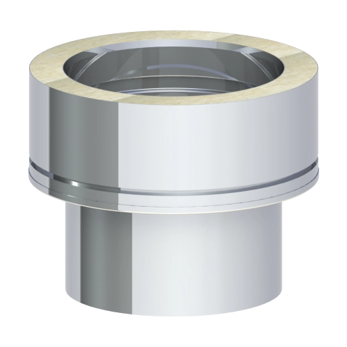 Uebergang-EW-DW-ECO-Jeremias-DW-ECO-1