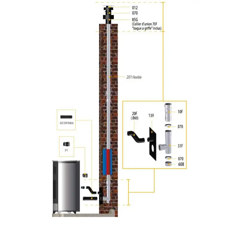 kit-renov-boisseau-dinak-1