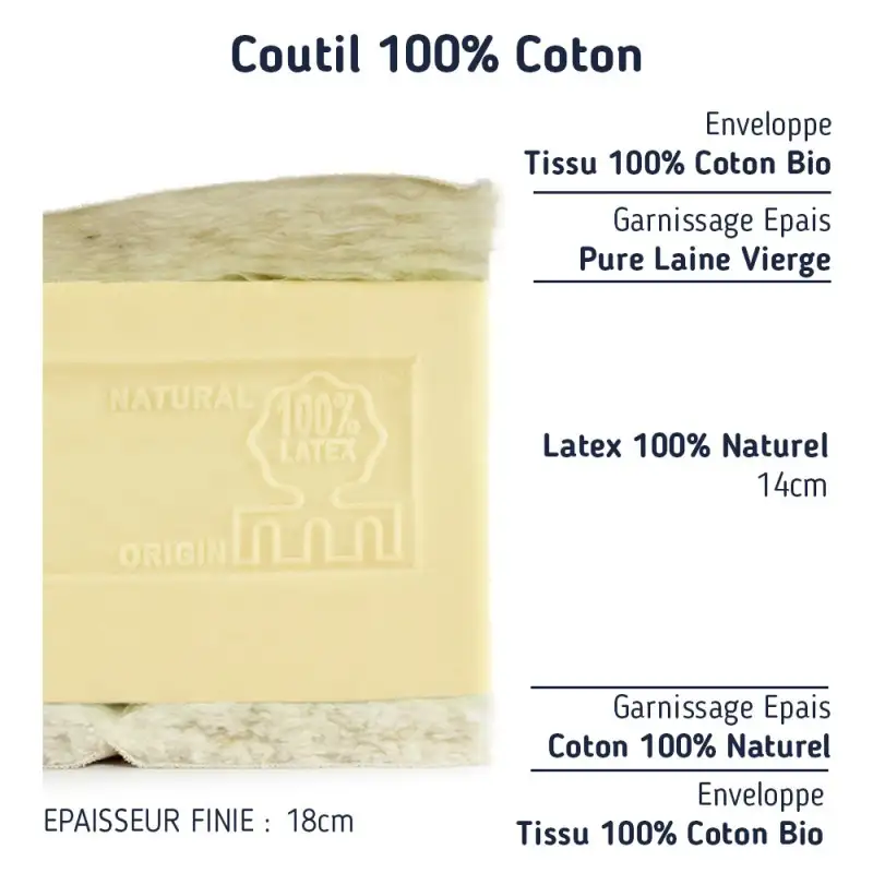 le-matelas-bio-100-latex-naturel-demi-corbeille-140x190-2
