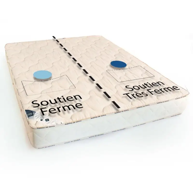 matelas-160x210-latex-deux-conforts-ferme-tres-ferme-1