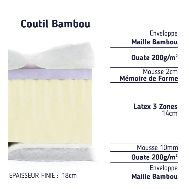 matelas-220x200-ferme-accueil-moelleux-1