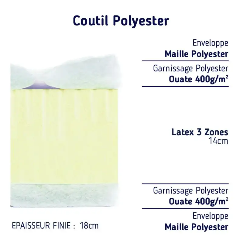 matelas-demi-corbeille-140x190-latex-confort-ferme-1