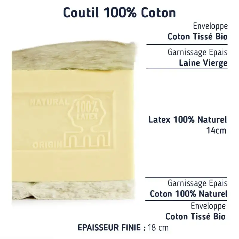 matelas-demi-corbeille-2x80x190-bio-100-latex-naturel-1