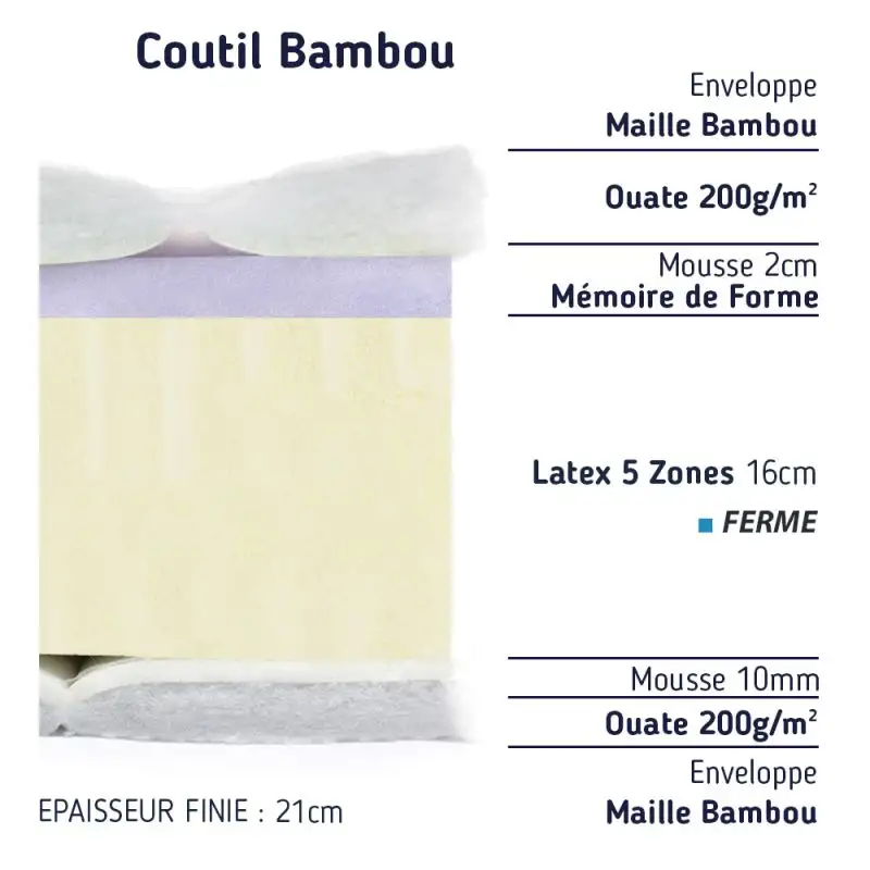 matelas-latex-150x200-accueil-moelleux-1