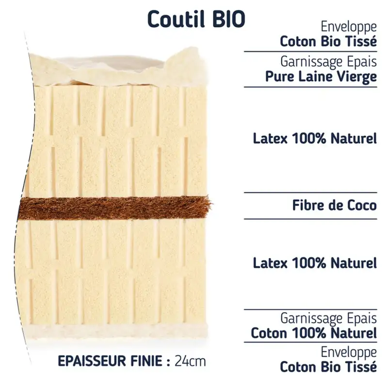 matelas-latex-160x200-naturel-special-mal-de-dos-1