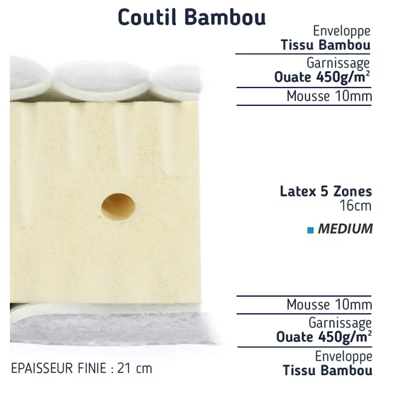 matelas-latex-grand-confort-140x200-medium-demi-corbeille-1