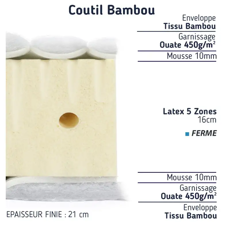 matelas-latex-grand-confort-ferme-demi-corbeille-140x200-1-1