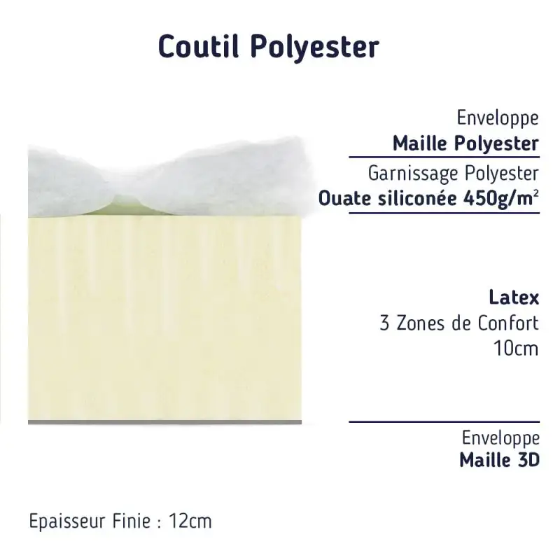 matelas-lit-d-appoint-latex-epaisseur-12-cm-1