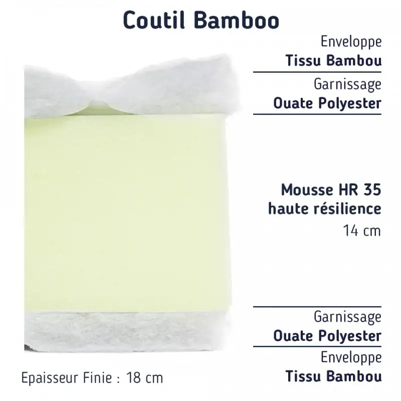 matelas-mousse-haut-de-gamme-demi-corbeille-160x200-2