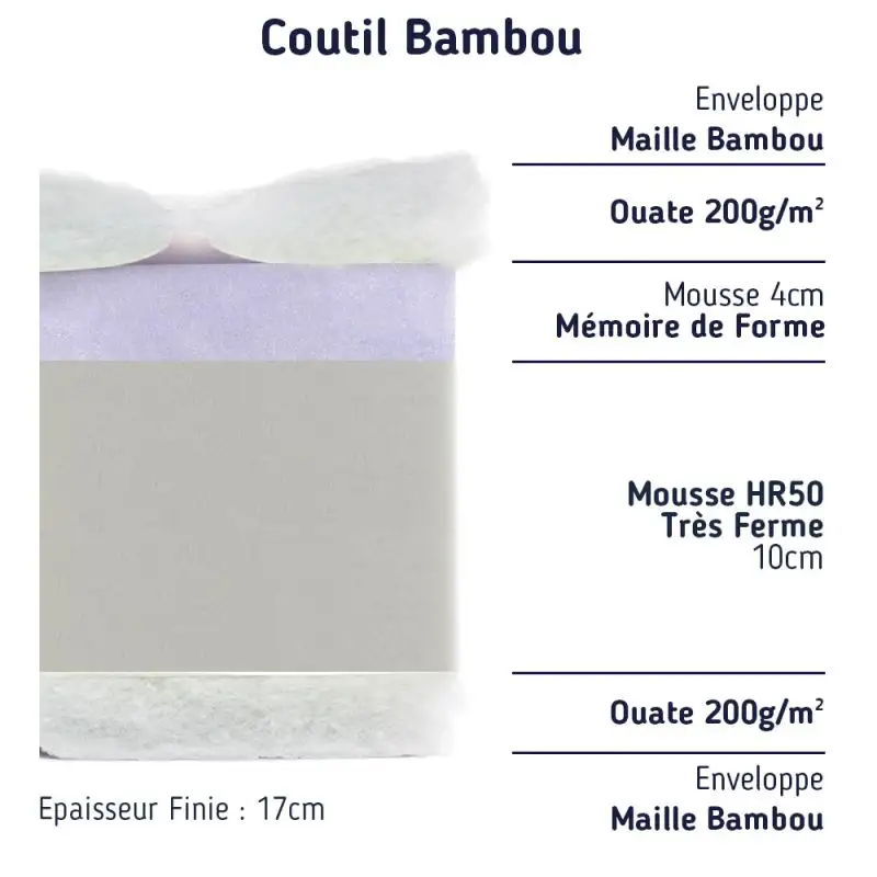matelas-mousse-memoire-de-forme-2x90x200-1