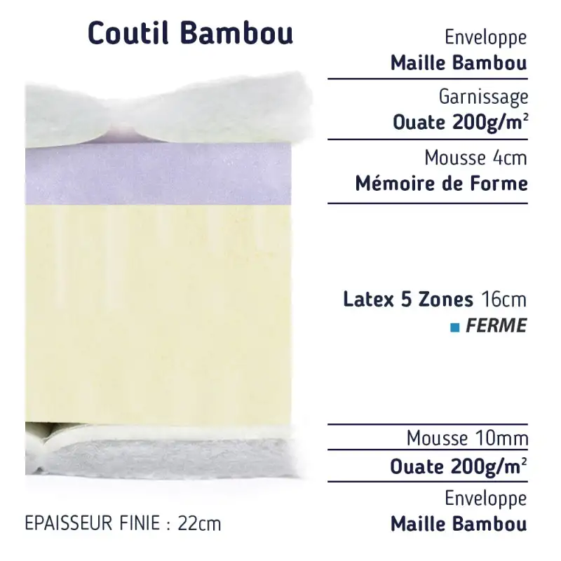 matelas-sur-mesure-latex-memoire-de-forme-souple-1