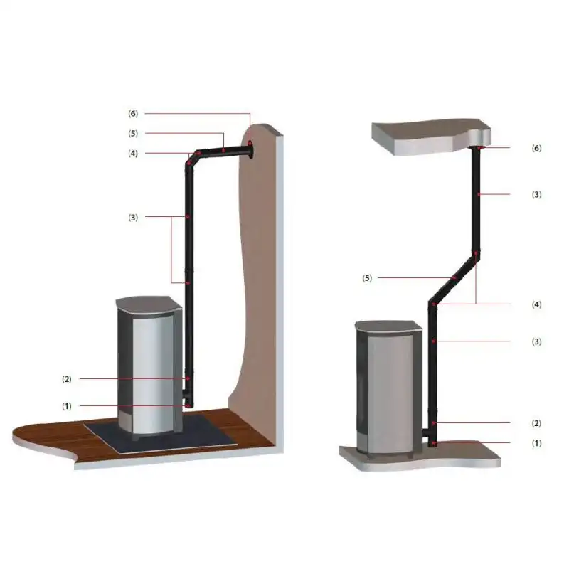 new-dinak-kit-de-raccordement-non-etanche-o80mm-dinak-pellets-classique-1